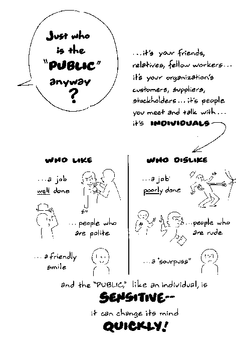 who is public